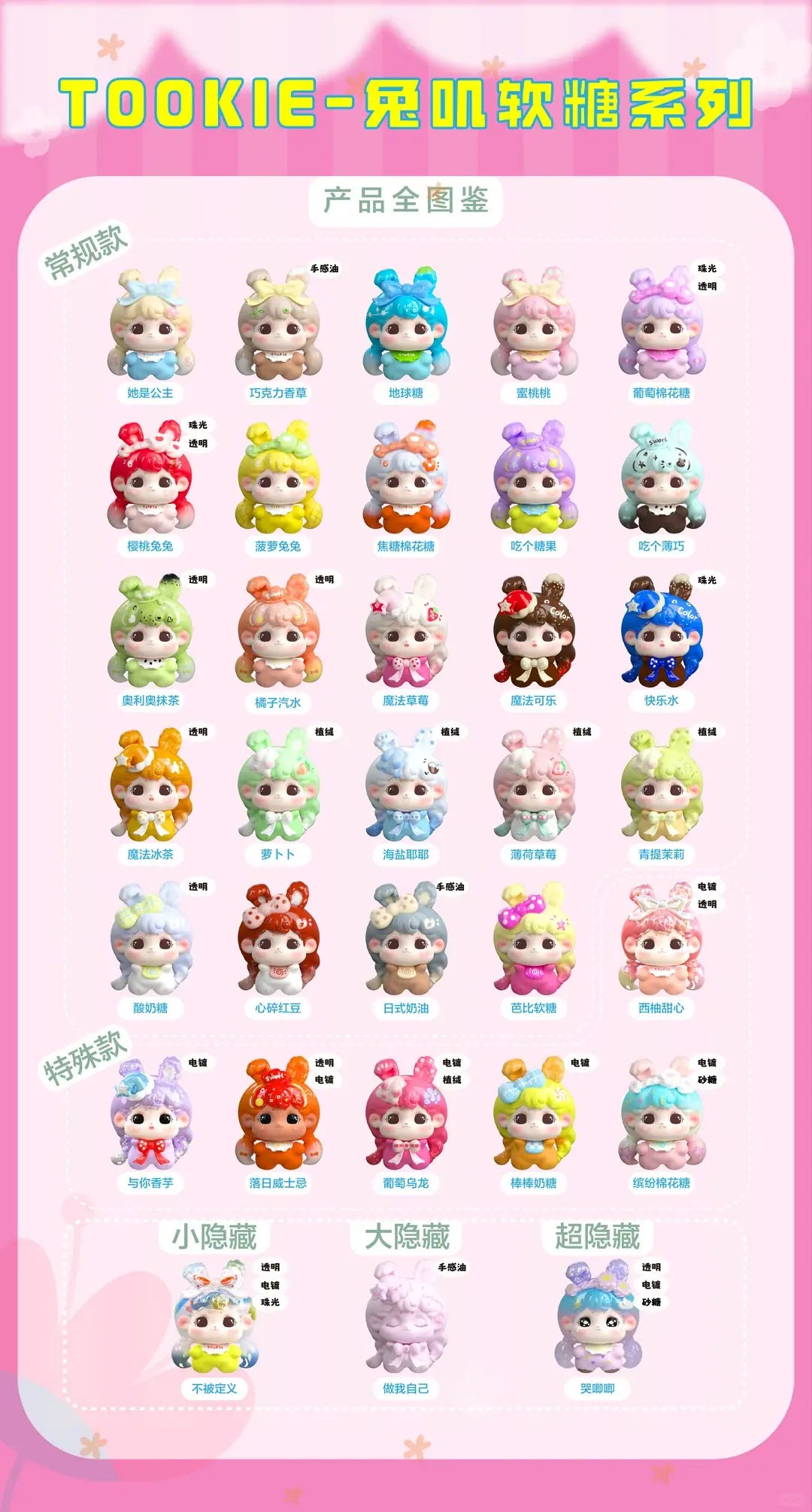 Tookie Squishy Jelly Mini Series#Mini Figure Beans #Tiny Pocket Beans #Mini Bean Blind Capsule
