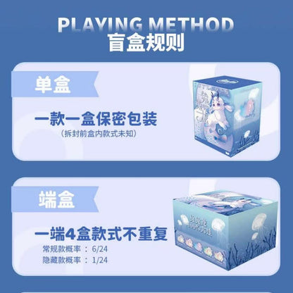 【T】Tutulong400% Big Baby Series Plush Blind Box