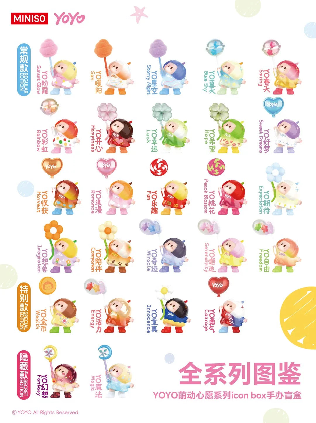 YOYO Cute Wishes Series Blind Box