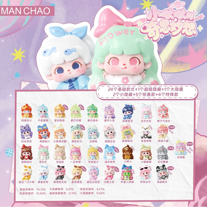 【X】Little Chu Chu‘s whimsical ideas series Mengli series blind box#Miniature Bean Doll #Collectible Bean Figures #Kawaii Mini Beans
