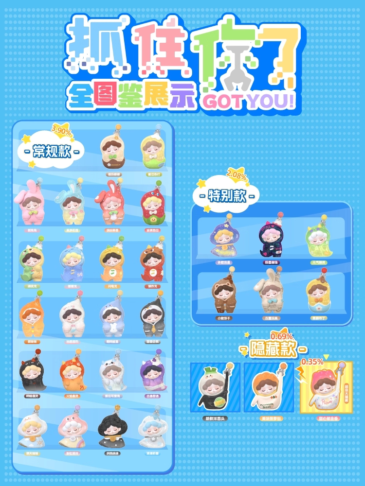 【T】DODOSUGAR Wendy- GOT YOU series blind bag