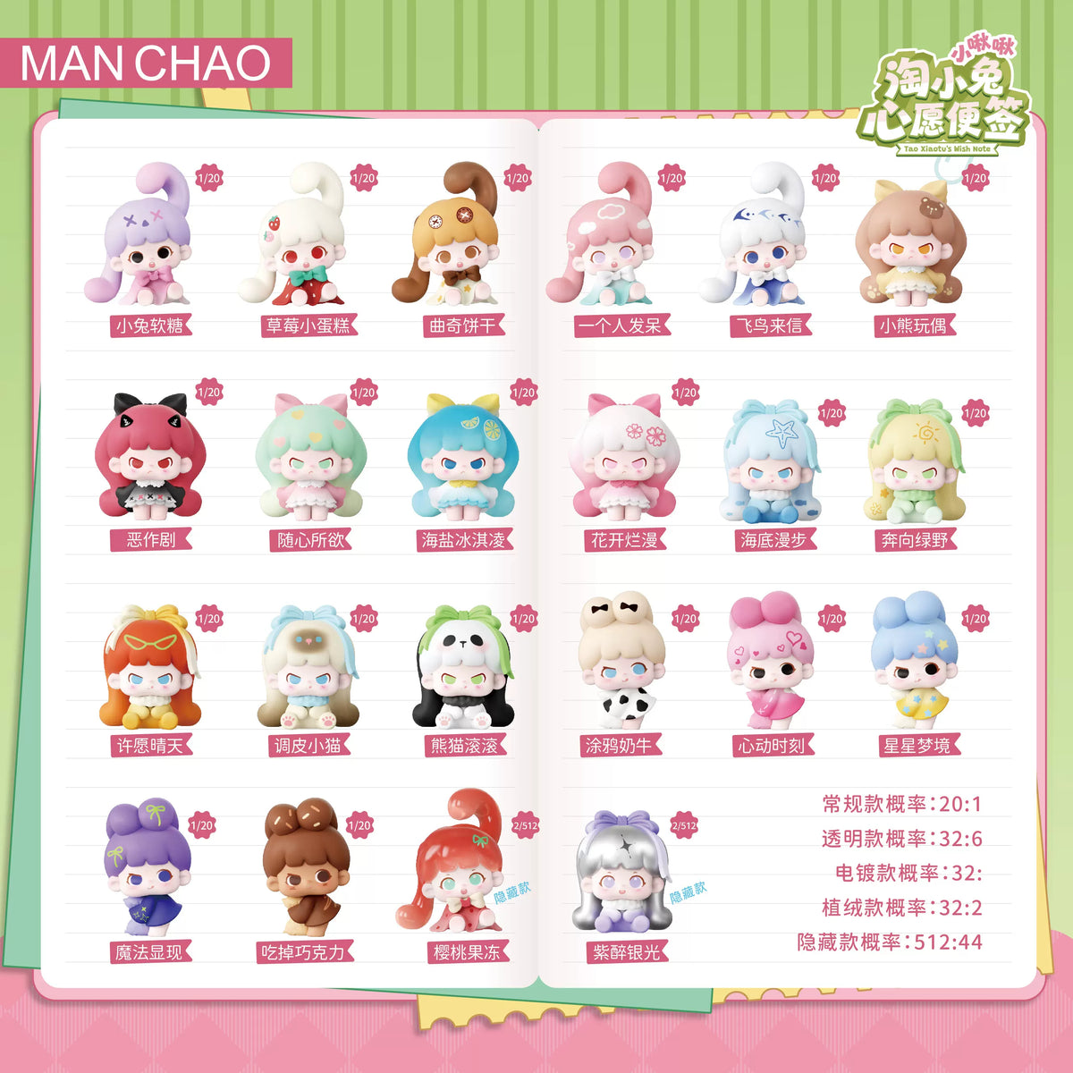 MANCHAO Tao Xiaotu's Little Bunches Wish Note Mini Figure Series#CollectibleStatue #BlindBoxFigure #MysteryToy